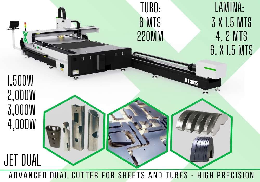 Introducción JET DUAL Series - FlexMax Perú