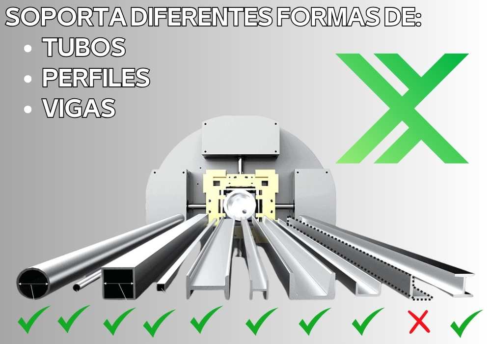 Soporta diferentes tipos de TUBOS, PERFILES y VIGAS | FlexMax Perú