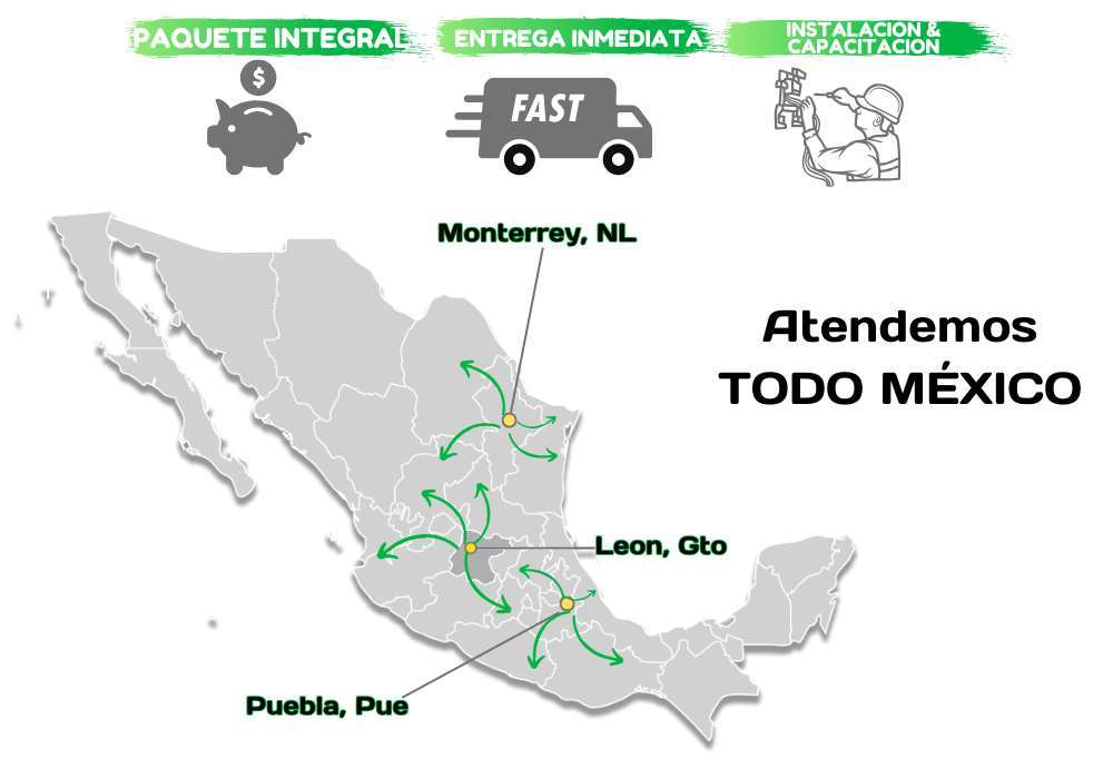 Envíos a TODO Mexico y capacitación detallada | FlexMax Perú