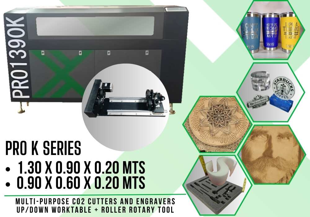 Introducción PRO K Series - FlexMax Perú
