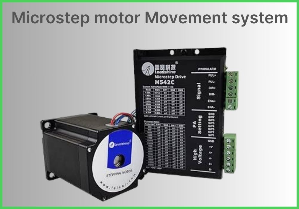 Sistema de movimiento de Micro Pasos | FlexMax Perú