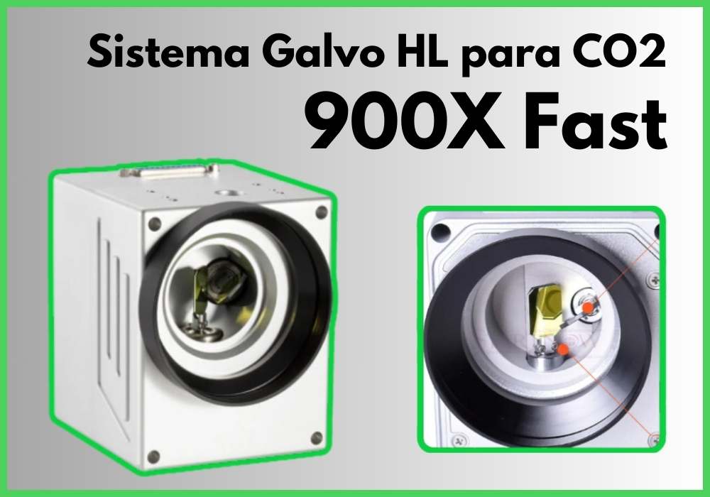 Sistema Galvo para marcar hasta 900X más rápido | FlexMax Perú