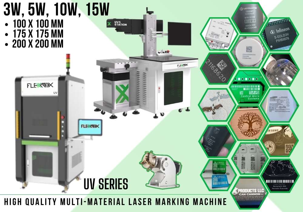 Introducción UV Series - FlexMax Perú